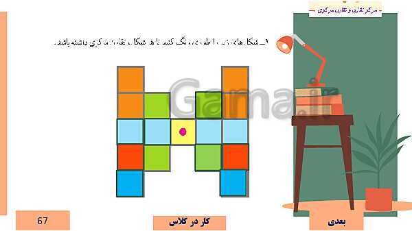  پاورپوینت آموزش مجازی ریاضی ششم دبستان | فصل 4: تقارن و مختصات- پیش نمایش