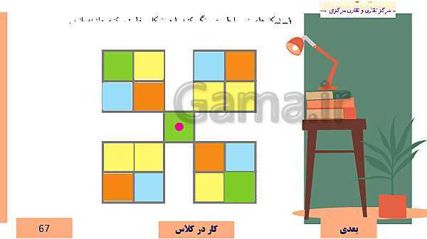  پاورپوینت آموزش مجازی ریاضی ششم دبستان | فصل 4: تقارن و مختصات- پیش نمایش