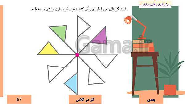  پاورپوینت آموزش مجازی ریاضی ششم دبستان | فصل 4: تقارن و مختصات- پیش نمایش