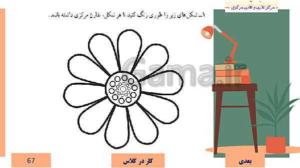  پاورپوینت آموزش مجازی ریاضی ششم دبستان | فصل 4: تقارن و مختصات- پیش نمایش