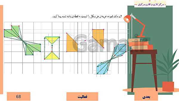  پاورپوینت آموزش مجازی ریاضی ششم دبستان | فصل 4: تقارن و مختصات- پیش نمایش