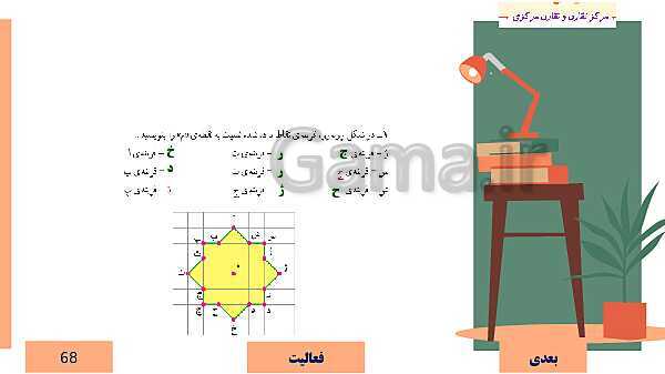  پاورپوینت آموزش مجازی ریاضی ششم دبستان | فصل 4: تقارن و مختصات- پیش نمایش