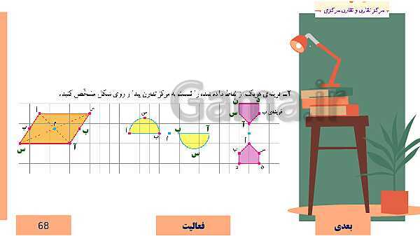  پاورپوینت آموزش مجازی ریاضی ششم دبستان | فصل 4: تقارن و مختصات- پیش نمایش