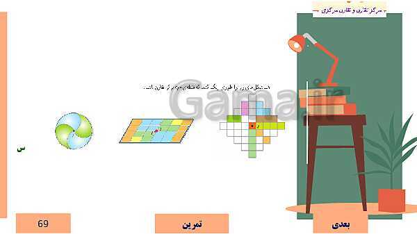  پاورپوینت آموزش مجازی ریاضی ششم دبستان | فصل 4: تقارن و مختصات- پیش نمایش