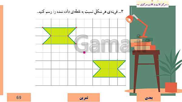  پاورپوینت آموزش مجازی ریاضی ششم دبستان | فصل 4: تقارن و مختصات- پیش نمایش