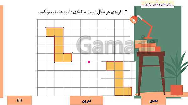  پاورپوینت آموزش مجازی ریاضی ششم دبستان | فصل 4: تقارن و مختصات- پیش نمایش