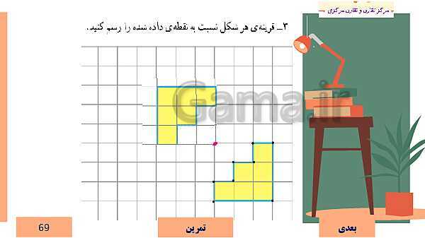  پاورپوینت آموزش مجازی ریاضی ششم دبستان | فصل 4: تقارن و مختصات- پیش نمایش