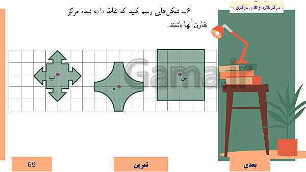  پاورپوینت آموزش مجازی ریاضی ششم دبستان | فصل 4: تقارن و مختصات- پیش نمایش