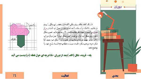  پاورپوینت آموزش مجازی ریاضی ششم دبستان | فصل 4: تقارن و مختصات- پیش نمایش