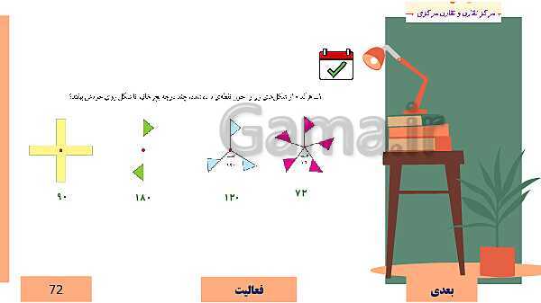  پاورپوینت آموزش مجازی ریاضی ششم دبستان | فصل 4: تقارن و مختصات- پیش نمایش