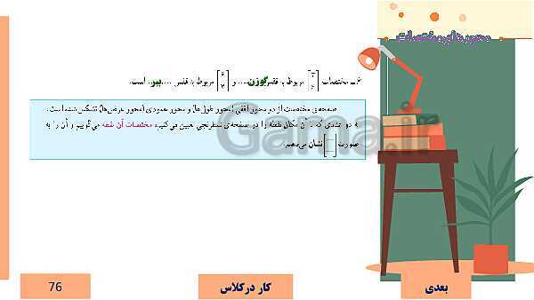  پاورپوینت آموزش مجازی ریاضی ششم دبستان | فصل 4: تقارن و مختصات- پیش نمایش