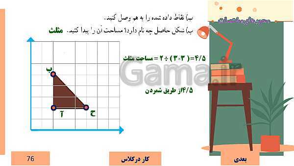  پاورپوینت آموزش مجازی ریاضی ششم دبستان | فصل 4: تقارن و مختصات- پیش نمایش