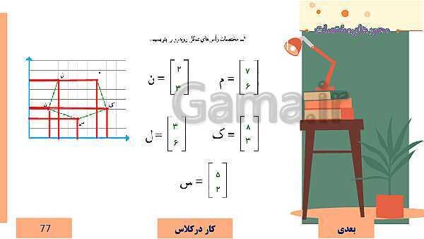  پاورپوینت آموزش مجازی ریاضی ششم دبستان | فصل 4: تقارن و مختصات- پیش نمایش