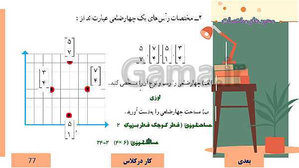  پاورپوینت آموزش مجازی ریاضی ششم دبستان | فصل 4: تقارن و مختصات- پیش نمایش