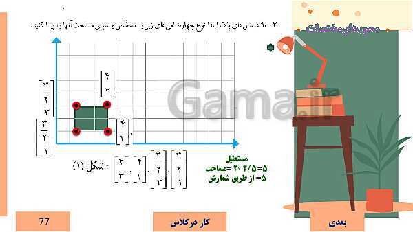  پاورپوینت آموزش مجازی ریاضی ششم دبستان | فصل 4: تقارن و مختصات- پیش نمایش