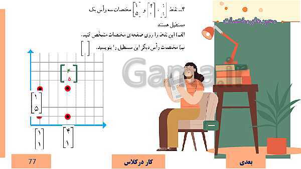  پاورپوینت آموزش مجازی ریاضی ششم دبستان | فصل 4: تقارن و مختصات- پیش نمایش