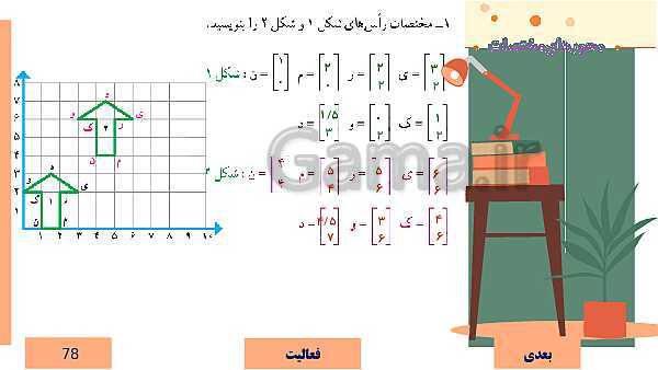  پاورپوینت آموزش مجازی ریاضی ششم دبستان | فصل 4: تقارن و مختصات- پیش نمایش