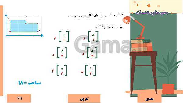  پاورپوینت آموزش مجازی ریاضی ششم دبستان | فصل 4: تقارن و مختصات- پیش نمایش