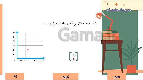  پاورپوینت آموزش مجازی ریاضی ششم دبستان | فصل 4: تقارن و مختصات- پیش نمایش