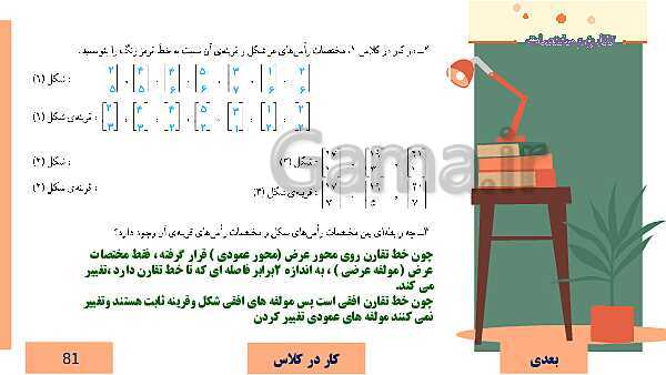  پاورپوینت آموزش مجازی ریاضی ششم دبستان | فصل 4: تقارن و مختصات- پیش نمایش