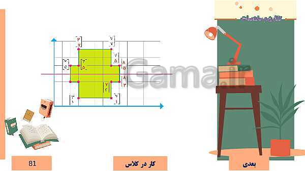  پاورپوینت آموزش مجازی ریاضی ششم دبستان | فصل 4: تقارن و مختصات- پیش نمایش