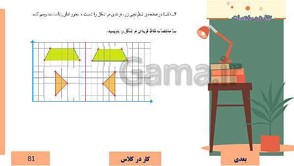  پاورپوینت آموزش مجازی ریاضی ششم دبستان | فصل 4: تقارن و مختصات- پیش نمایش