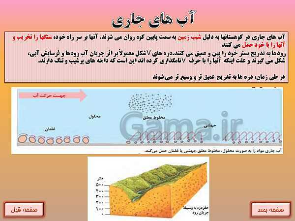 پاورپوینت جغرافیا (2) یازدهم انسانی | درس 4: ناهمواری ها و اَشکال زمین- پیش نمایش