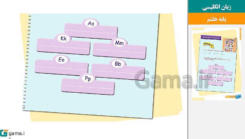 پاورپوینت کتاب محور ویژه تدریس مجازی انگلیسی هفتم | درس 1 تا 8- پیش نمایش