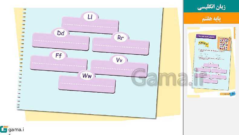 پاورپوینت کتاب محور ویژه تدریس مجازی انگلیسی هفتم | درس 1 تا 8- پیش نمایش