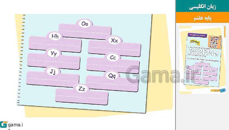 پاورپوینت کتاب محور ویژه تدریس مجازی انگلیسی هفتم | درس 1 تا 8- پیش نمایش