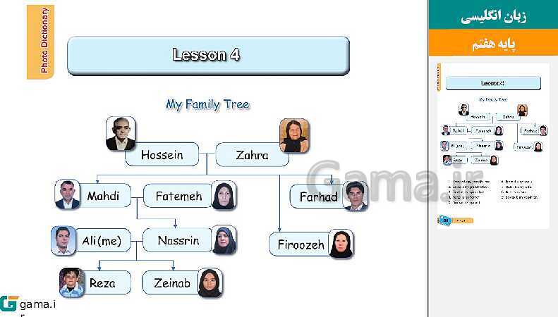 پاورپوینت کتاب محور ویژه تدریس مجازی انگلیسی هفتم | درس 1 تا 8- پیش نمایش