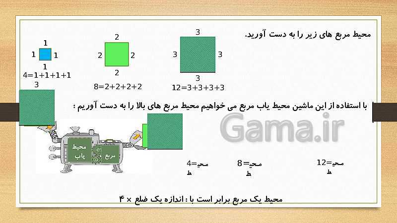 پاورپوینت تدریس ریاضی چهارم دبستان | ماشین ورودی - خروجی- پیش نمایش