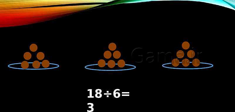 پاورپوینت ریاضی سوم دبستان | آموزش تقسیم اعداد با شکل- پیش نمایش