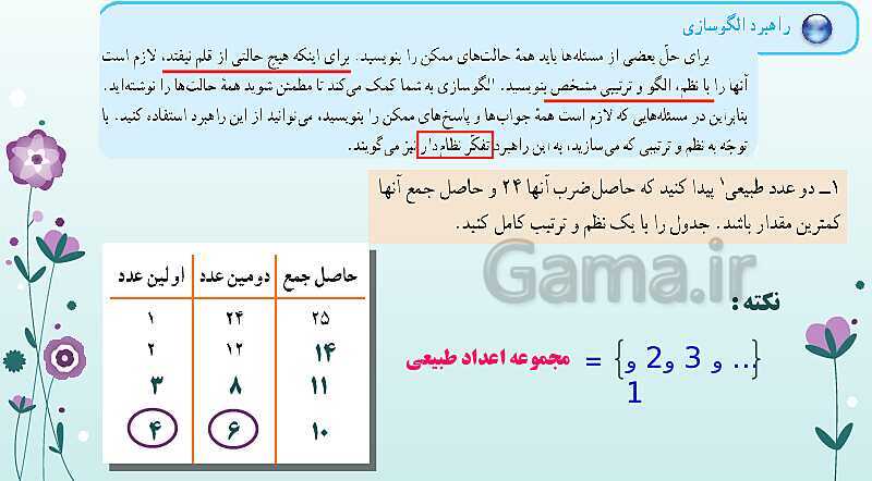 پاورپوینت تدریس صفحه 1 تا 9 ریاضی هفتم | بررسی کامل 8 راهبرد حل مسئله- پیش نمایش