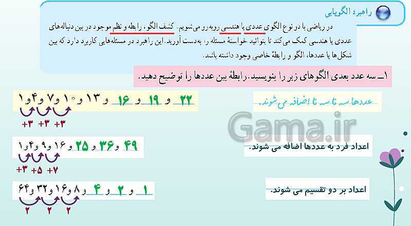 پاورپوینت تدریس صفحه 1 تا 9 ریاضی هفتم | بررسی کامل 8 راهبرد حل مسئله- پیش نمایش