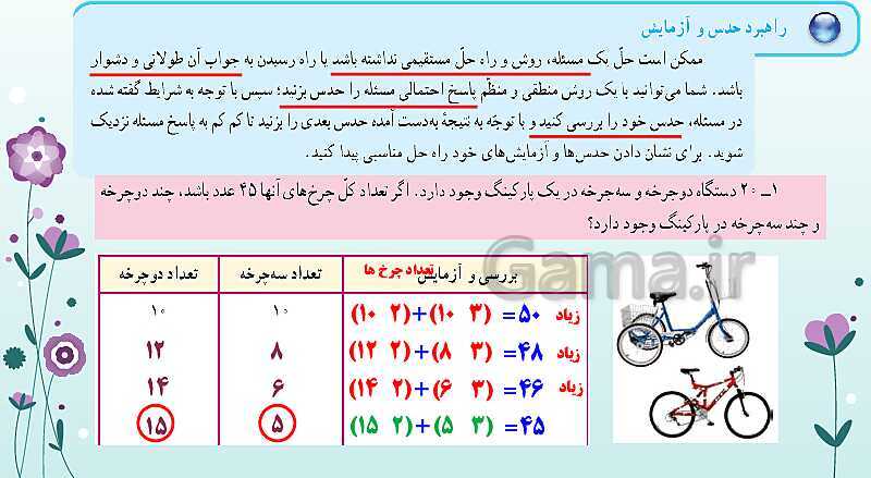 پاورپوینت تدریس صفحه 1 تا 9 ریاضی هفتم | بررسی کامل 8 راهبرد حل مسئله- پیش نمایش