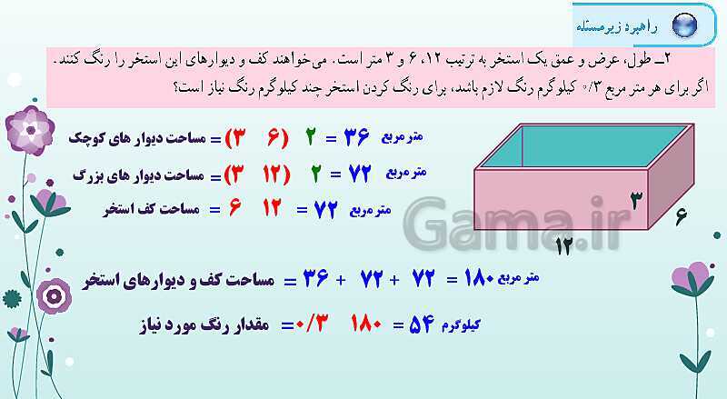 پاورپوینت تدریس صفحه 1 تا 9 ریاضی هفتم | بررسی کامل 8 راهبرد حل مسئله- پیش نمایش