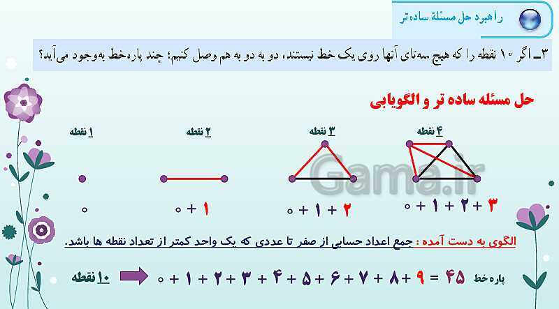 پاورپوینت تدریس صفحه 1 تا 9 ریاضی هفتم | بررسی کامل 8 راهبرد حل مسئله- پیش نمایش