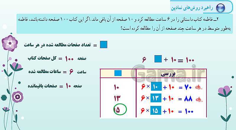 پاورپوینت تدریس صفحه 1 تا 9 ریاضی هفتم | بررسی کامل 8 راهبرد حل مسئله- پیش نمایش