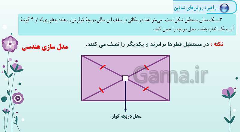 پاورپوینت تدریس صفحه 1 تا 9 ریاضی هفتم | بررسی کامل 8 راهبرد حل مسئله- پیش نمایش