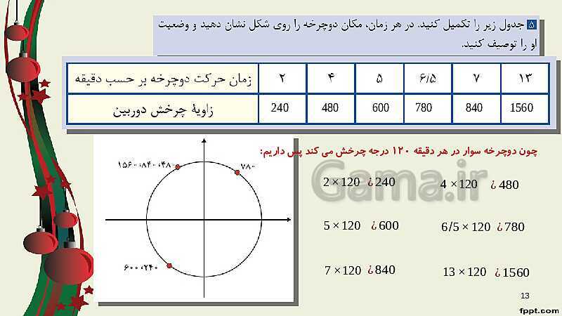 پاورپوینت ریاضی (2) فنی یازدهم هنرستان |  پودمان 3: زاویه‌های دلخواه و نسبت‌های مثلثاتی آنها- پیش نمایش