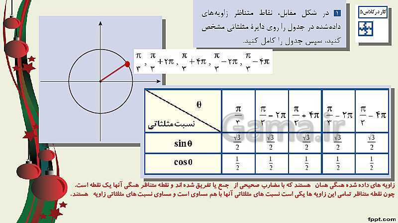 پاورپوینت ریاضی (2) فنی یازدهم هنرستان |  پودمان 3: زاویه‌های دلخواه و نسبت‌های مثلثاتی آنها- پیش نمایش