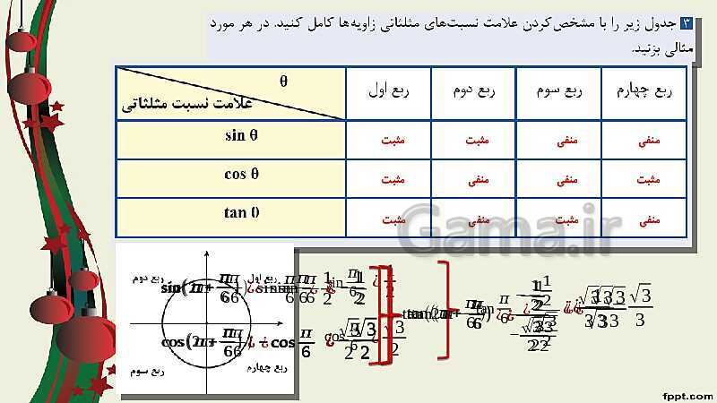 پاورپوینت ریاضی (2) فنی یازدهم هنرستان |  پودمان 3: زاویه‌های دلخواه و نسبت‌های مثلثاتی آنها- پیش نمایش