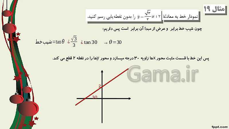 پاورپوینت ریاضی (2) فنی یازدهم هنرستان |  پودمان 3: زاویه‌های دلخواه و نسبت‌های مثلثاتی آنها- پیش نمایش