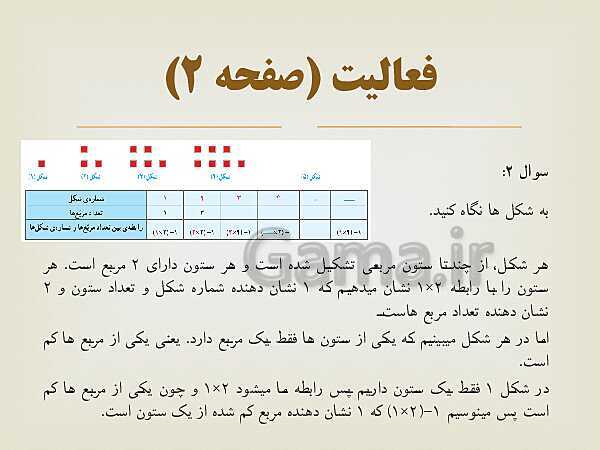 پاورپوینت آموزش ریاضی ششم دبستان | فصل 1: عدد و الگوهای عددی- پیش نمایش