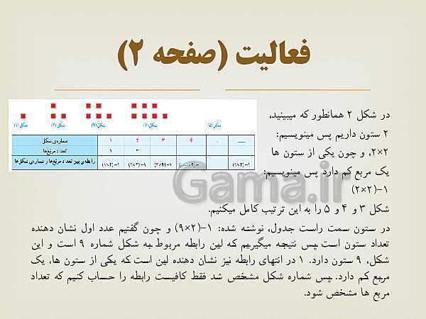 پاورپوینت آموزش ریاضی ششم دبستان | فصل 1: عدد و الگوهای عددی- پیش نمایش