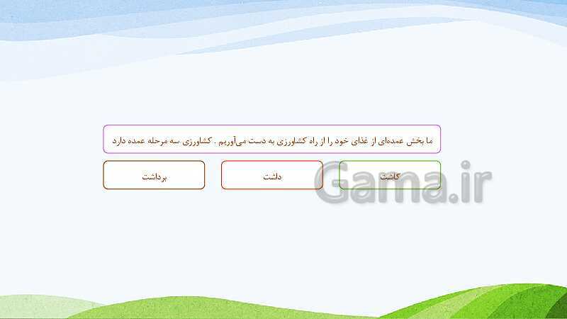 پاورپوینت خلاصه درس 5 مطالعات اجتماعی کلاس ششم- پیش نمایش