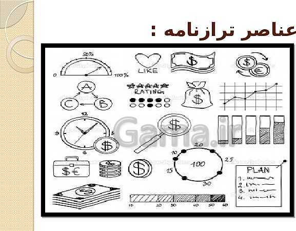 پاورپوینت دانش فنی تخصصی دوازدهم هنرستان | طبقه بندی اقلام ترازنامه- پیش نمایش