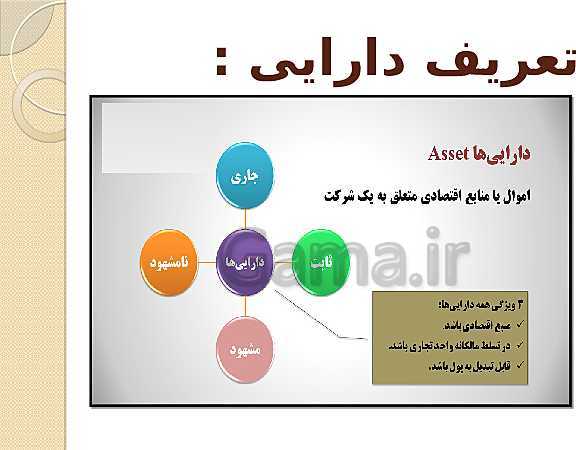 پاورپوینت دانش فنی تخصصی دوازدهم هنرستان | طبقه بندی اقلام ترازنامه- پیش نمایش