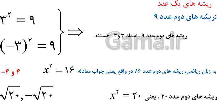 پاورپوینت ریاضی و آمار (3) دوازدهم | ریشه nاُم و توان گویا (پارت 3: توان های گویا)- پیش نمایش